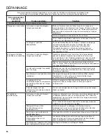 Preview for 66 page of Whirlpool WFW3090GW Use & Care Manual