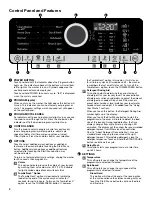 Предварительный просмотр 4 страницы Whirlpool WFW3090JW Use & Care Manual