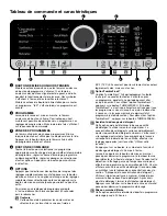 Предварительный просмотр 38 страницы Whirlpool WFW3090JW Use & Care Manual