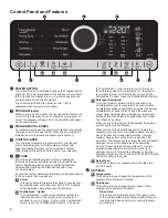 Предварительный просмотр 4 страницы Whirlpool WFW5090JW0 Use & Care Manual