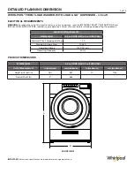 Preview for 2 page of Whirlpool WFW5620HW Quick Start Manual