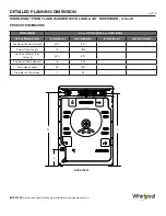 Preview for 4 page of Whirlpool WFW5620HW Quick Start Manual