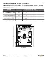 Preview for 9 page of Whirlpool WFW5620HW Quick Start Manual