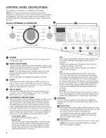 Предварительный просмотр 4 страницы Whirlpool WFW61HEBW0 Use & Care Manual