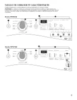 Предварительный просмотр 25 страницы Whirlpool WFW70HEBW0 Use & Care Manual