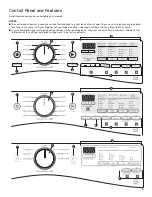 Предварительный просмотр 5 страницы Whirlpool WFW7590FW Use & Care Manual