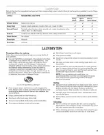 Preview for 17 page of Whirlpool WFW8200TW00 Use & Care Manual