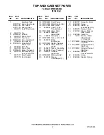 Preview for 2 page of Whirlpool WFW8300SW04 Cabinet Parts