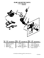 Preview for 6 page of Whirlpool WFW8300SW04 Cabinet Parts