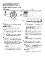 Предварительный просмотр 4 страницы Whirlpool WFW86HEBC Use And Care Manual