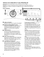 Предварительный просмотр 26 страницы Whirlpool WFW86HEBC Use And Care Manual