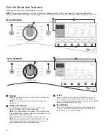 Предварительный просмотр 4 страницы Whirlpool WFW87HE Use & Care Manual