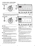 Предварительный просмотр 4 страницы Whirlpool WFW88HE Use And Care Manual