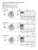 Предварительный просмотр 26 страницы Whirlpool WFW88HEAC1 Use & Care Manual