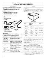 Предварительный просмотр 4 страницы Whirlpool WFW9250W Series Use And Care Manual