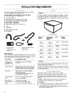 Предварительный просмотр 4 страницы Whirlpool WFW9250WL Use And Care Manual