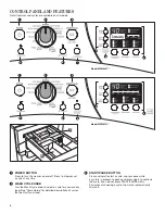 Предварительный просмотр 4 страницы Whirlpool  WFW9351YW Use And Care Manual