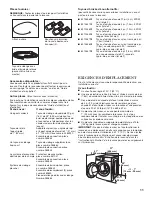 Предварительный просмотр 11 страницы Whirlpool WFW94HEAC Installation Instructions Manual