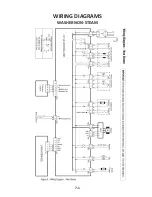 Предварительный просмотр 83 страницы Whirlpool WFW94HEX Series Technical Education