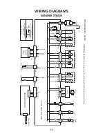 Предварительный просмотр 84 страницы Whirlpool WFW94HEX Series Technical Education