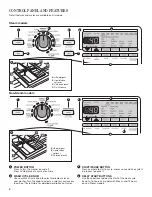 Предварительный просмотр 4 страницы Whirlpool WFW94HEXR Use And Care Manual