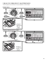 Предварительный просмотр 25 страницы Whirlpool WFW94HEXR Use And Care Manual