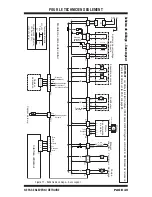 Предварительный просмотр 49 страницы Whirlpool WFW94HEXW2 Troubleshooting Manual