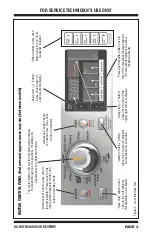 Предварительный просмотр 3 страницы Whirlpool WFW94HEXWO Manual