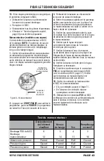 Предварительный просмотр 43 страницы Whirlpool WFW94HEXWO Manual