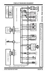 Предварительный просмотр 49 страницы Whirlpool WFW94HEXWO Manual