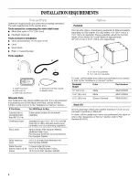 Предварительный просмотр 4 страницы Whirlpool WFW9500TC00 Use & Care Manual