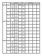 Preview for 7 page of Whirlpool WFW9620HBK0 Use And Care Manual