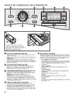 Preview for 20 page of Whirlpool WFW97HE Series Use And Care Manual