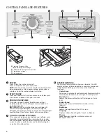 Предварительный просмотр 4 страницы Whirlpool WFW97HEXL Use And Care Manual