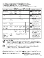 Предварительный просмотр 23 страницы Whirlpool WFW97HEXL Use And Care Manual