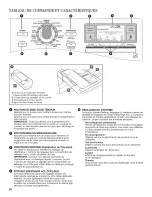 Предварительный просмотр 20 страницы Whirlpool WFW97HEXL0 Use & Care Manual