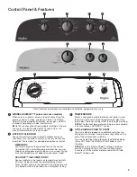 Preview for 5 page of Whirlpool WGD4616FW Use And Care Manual