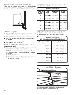 Предварительный просмотр 12 страницы Whirlpool  WGD4900XW Installation Instructions Manual