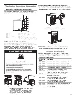 Предварительный просмотр 33 страницы Whirlpool  WGD4900XW Installation Instructions Manual