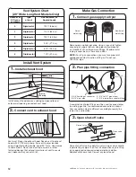 Предварительный просмотр 12 страницы Whirlpool WGD5000DW Installation Instructions Manual