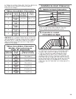 Предварительный просмотр 33 страницы Whirlpool WGD5000DW Installation Instructions Manual