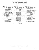 Предварительный просмотр 2 страницы Whirlpool WGD5300SQ0 Parts List
