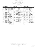Предварительный просмотр 4 страницы Whirlpool WGD5300SQ0 Parts List