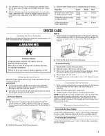 Предварительный просмотр 5 страницы Whirlpool WGD5310SQ0 User Instructions