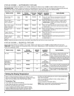 Preview for 6 page of Whirlpool WGD5600XW0 Use And Care Manual