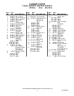 Preview for 4 page of Whirlpool WGD6400SB1 Parts List