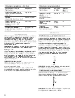 Preview for 64 page of Whirlpool WGD6400SW - 29" Gas Dryer Use And Care Manual