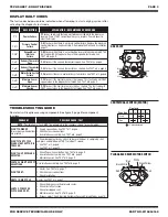 Preview for 3 page of Whirlpool WGD6400SW0 Tech Sheet