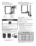 Предварительный просмотр 11 страницы Whirlpool WGD70HEBW Installation Manual