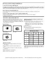 Предварительный просмотр 2 страницы Whirlpool WGD72HED Installation